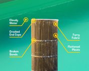Photo explaining 5 Signs To Replace Your Pool Filter. Shop at Swimart.